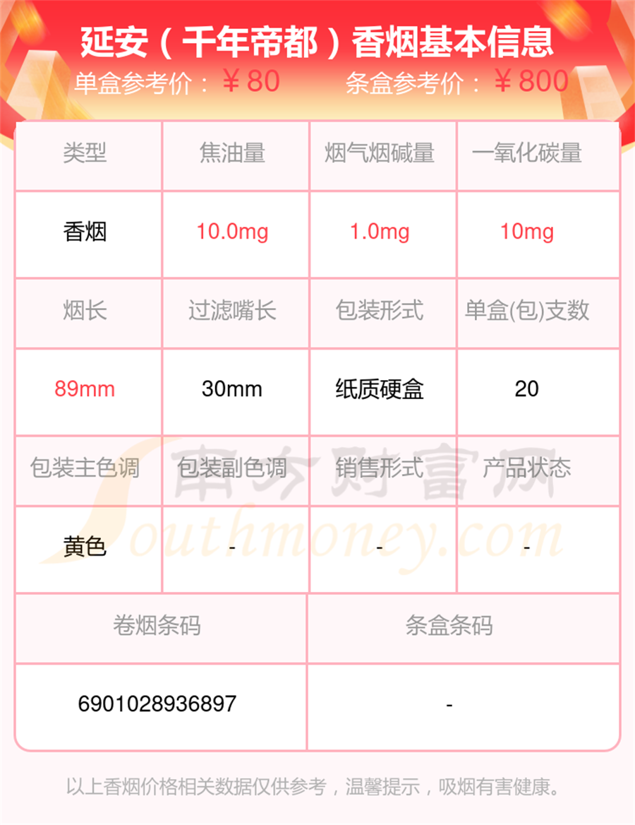 2024延安香烟70-80元的烟盘点