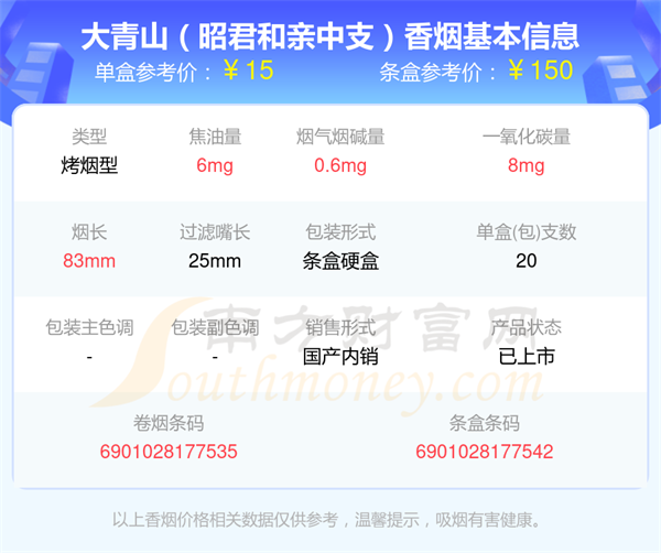 10到20元左右的大青山香烟有哪些