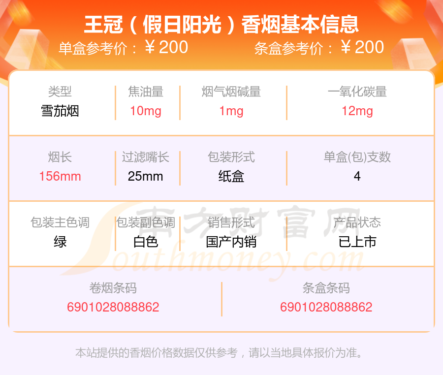 王冠香烟烟碱量1mg至2mg左右的烟2024查询一览