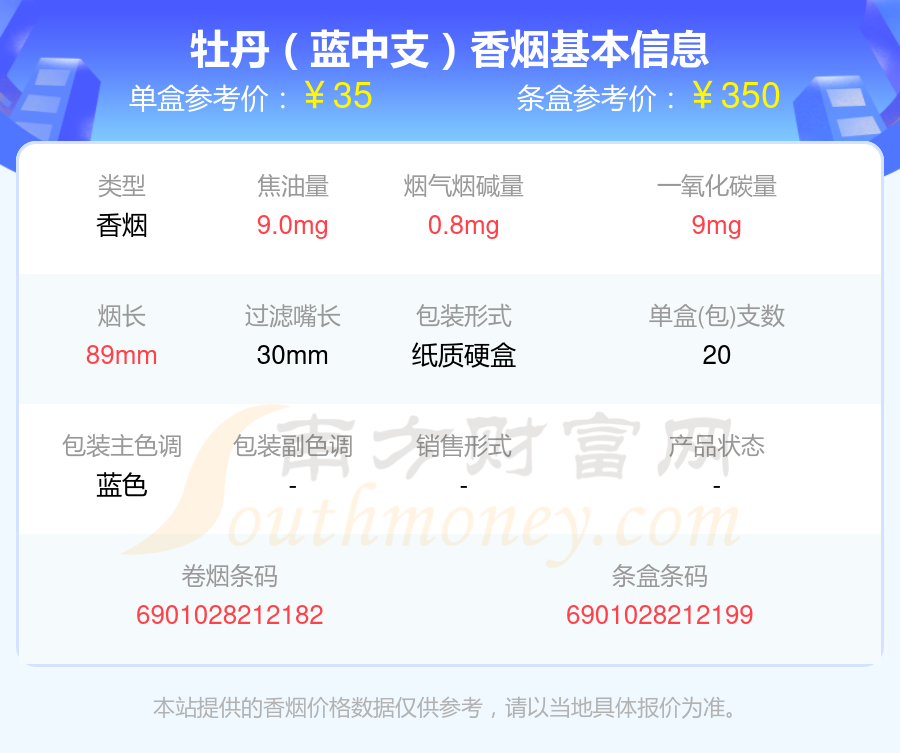 牡丹香烟焦油量8mg~15mg左右的烟2024都有哪些