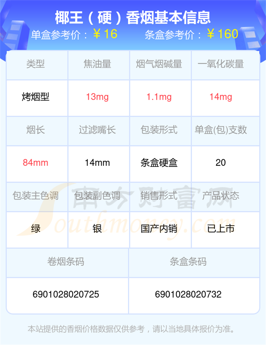 椰王「硬」香烟价格2024一条多少钱