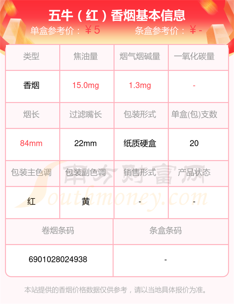 五牛香烟烟碱量5mg以下的烟查询一览