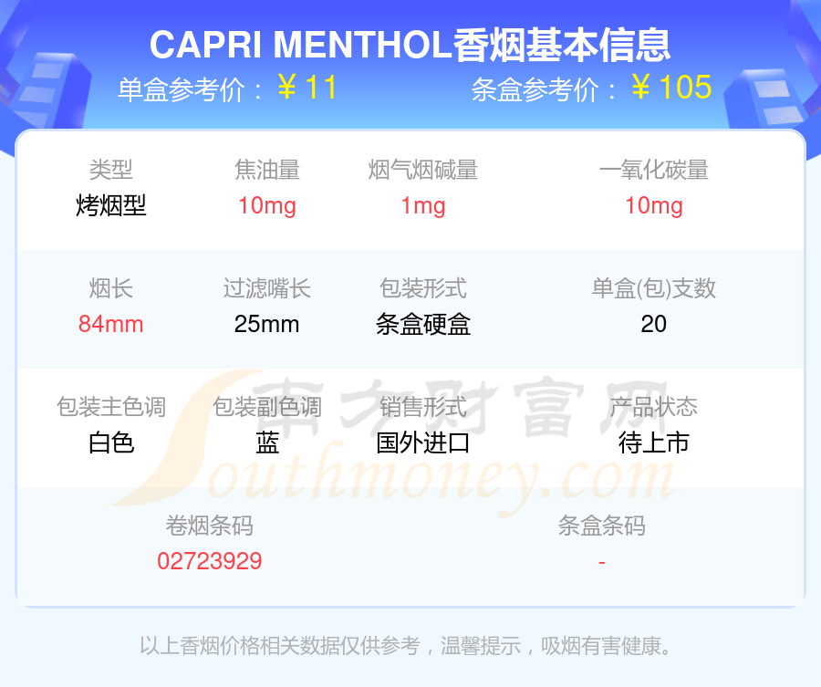 CAPRI，MENTHOL香烟价格2024一条多少钱