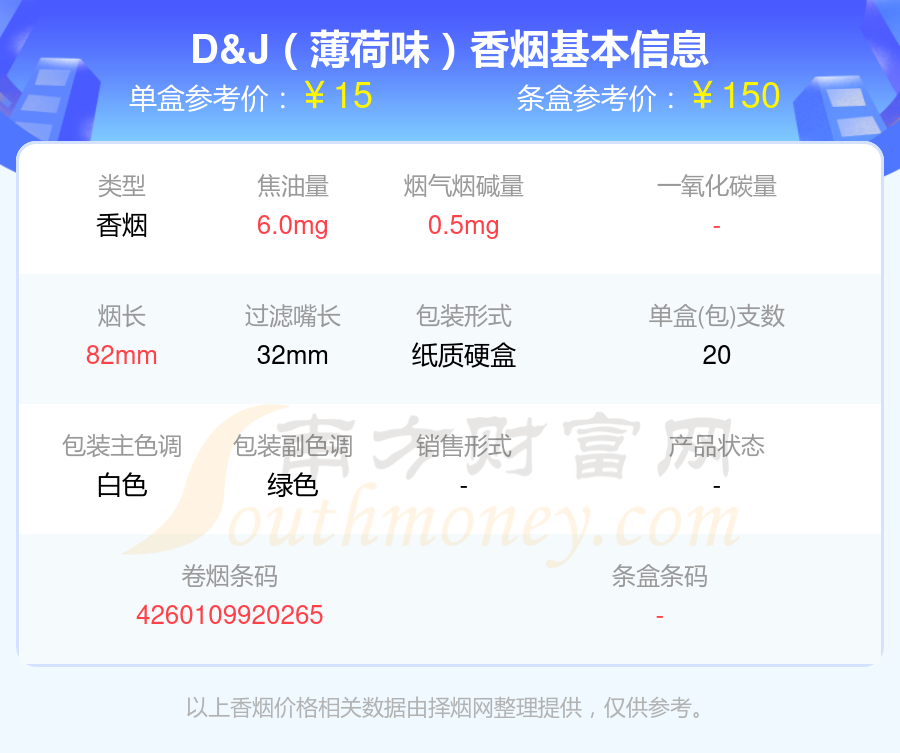 尼古丁量1mg以下的D&J香烟都有哪些「2024年」