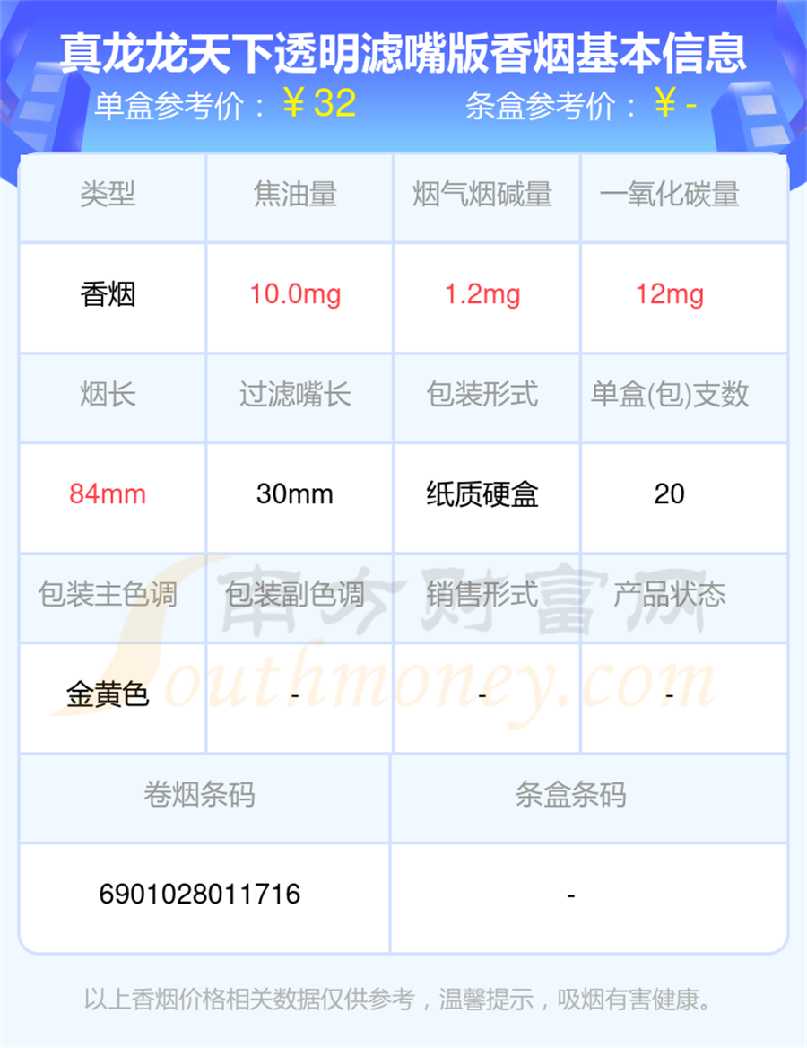 真龙龙天下透明滤嘴版香烟价格2024多少一包