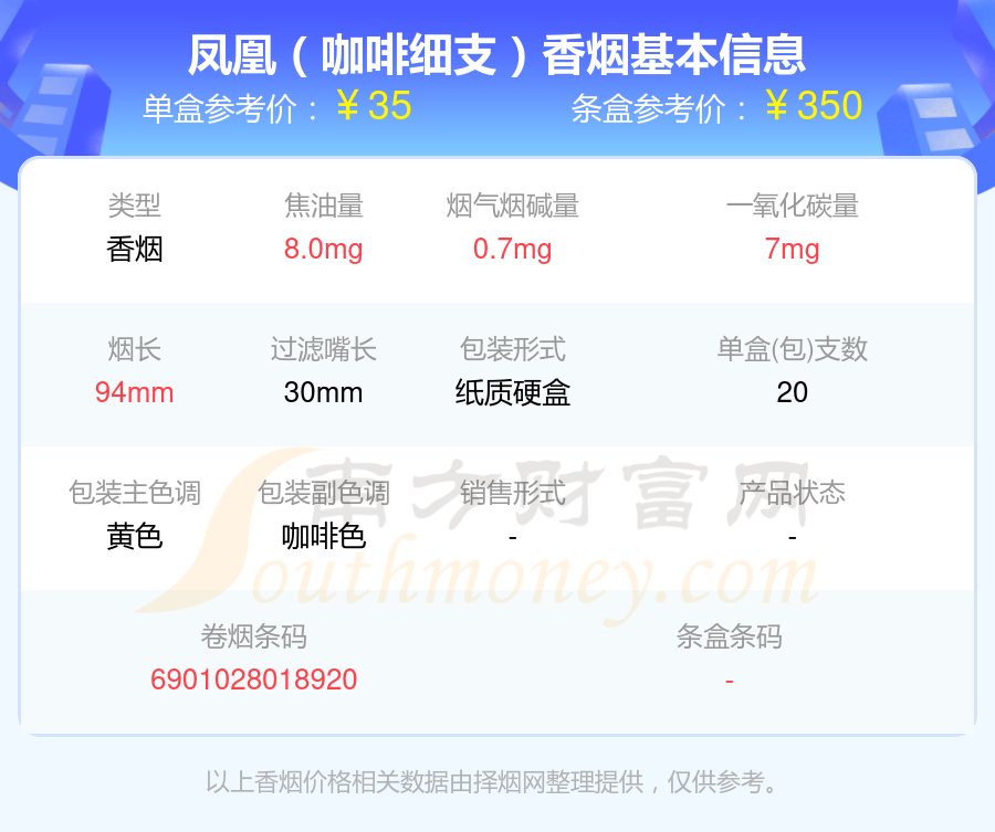 2024凤凰香烟焦油量低于10mg的烟有哪些