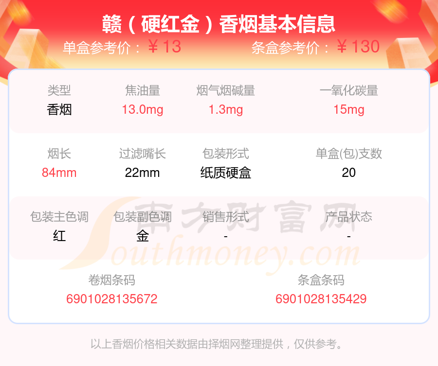 焦油量8mg~15mg的赣香烟一览表