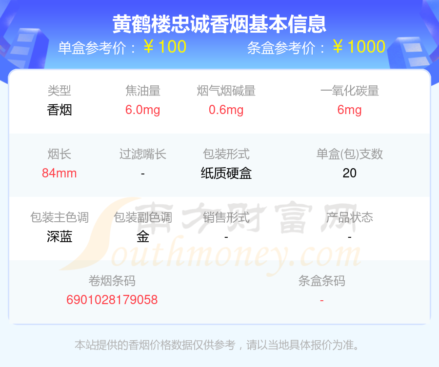 2024年黄鹤楼忠诚香烟价格查询基本信息一览