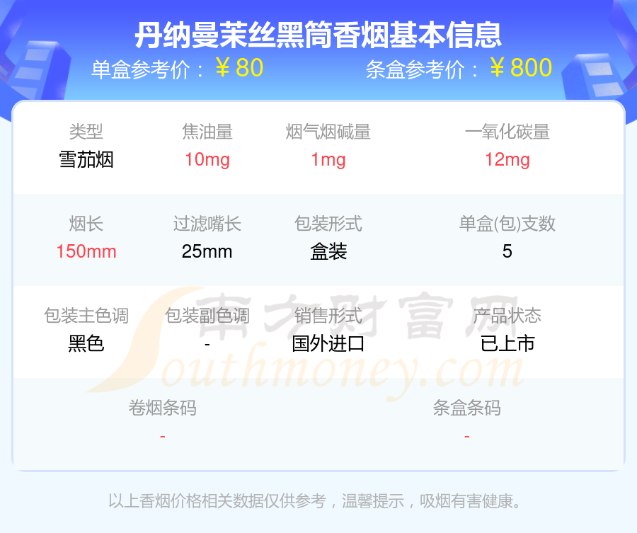 盘点DANNEMANN(丹纳曼)香烟80-90元左右的烟列表