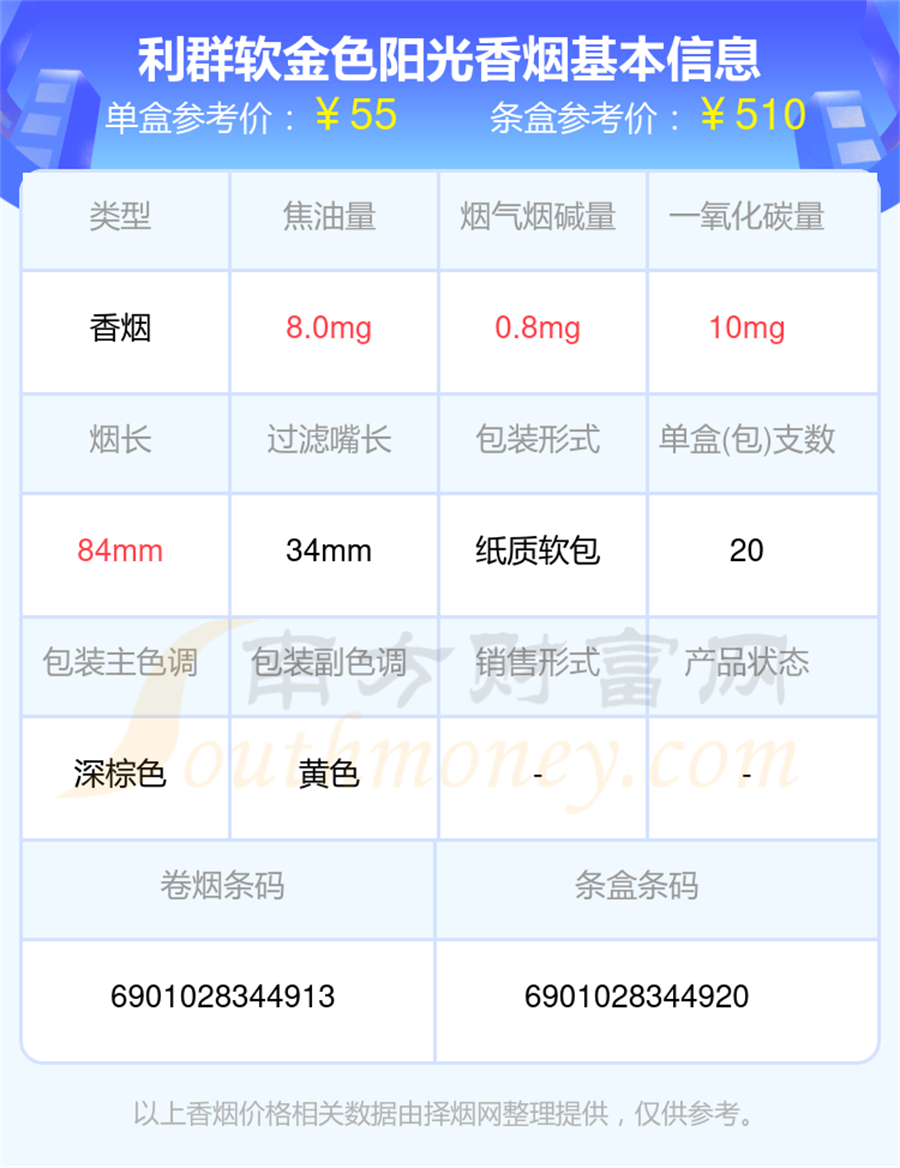 2024年利群软金色阳光香烟价格一包多少钱