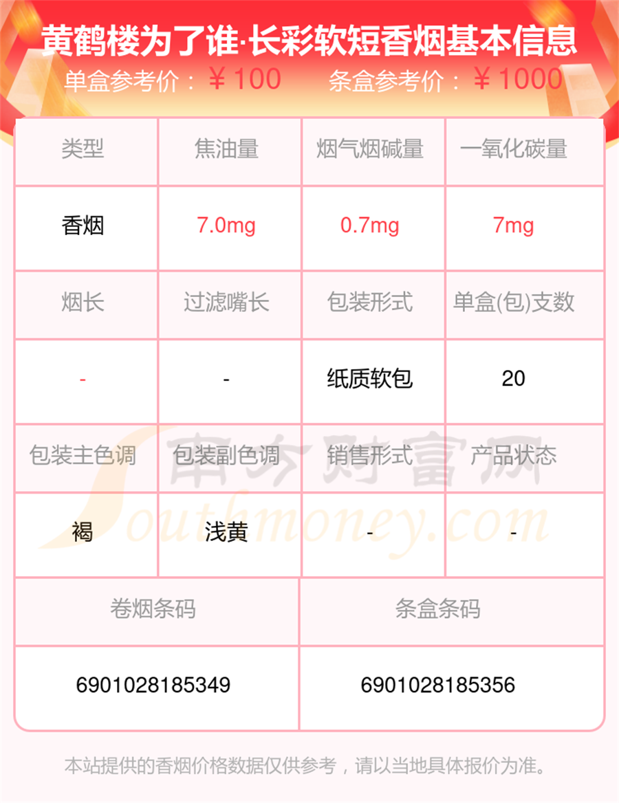 黄鹤楼为了谁·长彩软短香烟价格2024一条多少钱