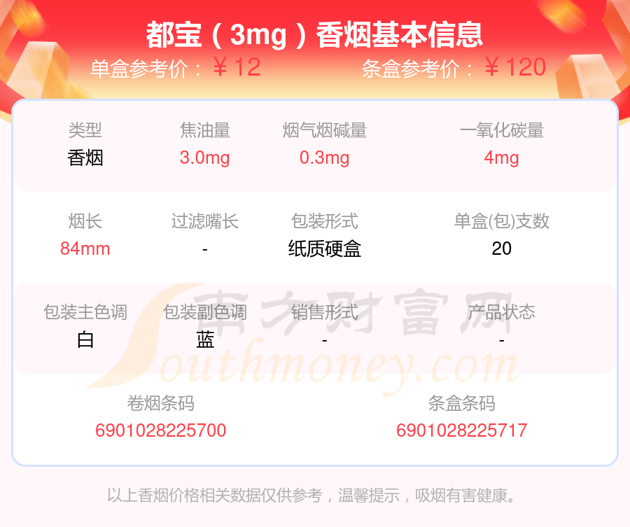 烟碱量0.3mg以下的都宝香烟列表一览