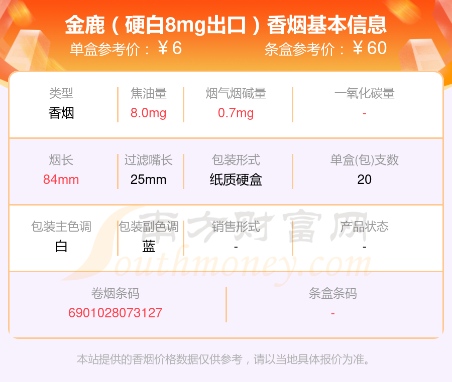 金鹿香烟焦油量8-15mg左右的烟都有哪些「2024年」