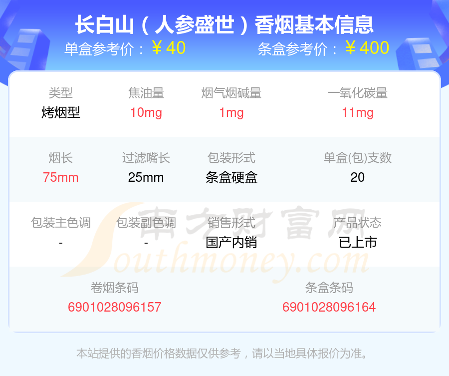 长白山香烟30~40元左右的烟一览表