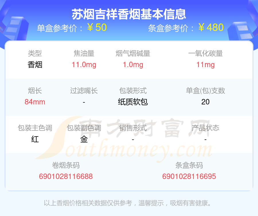 苏烟吉祥香烟价格2024一包多少钱