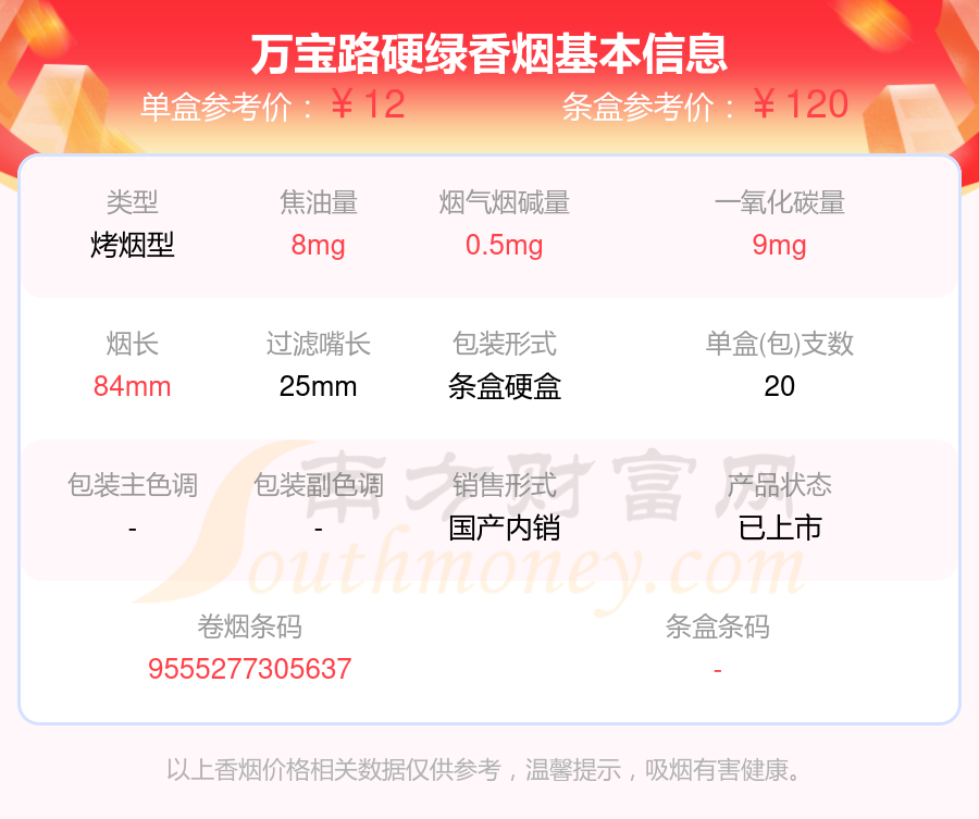万宝路硬绿香烟价格2024查询「基本信息一览」