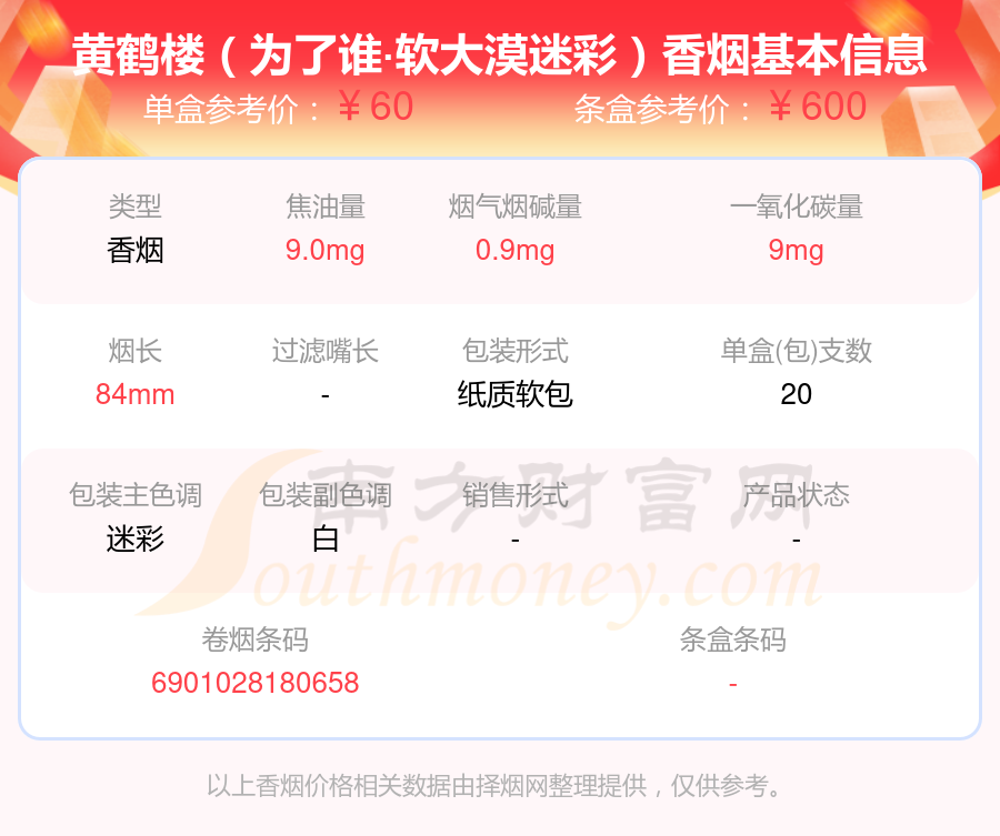 盘点黄鹤楼香烟20元~60元的烟都有哪些