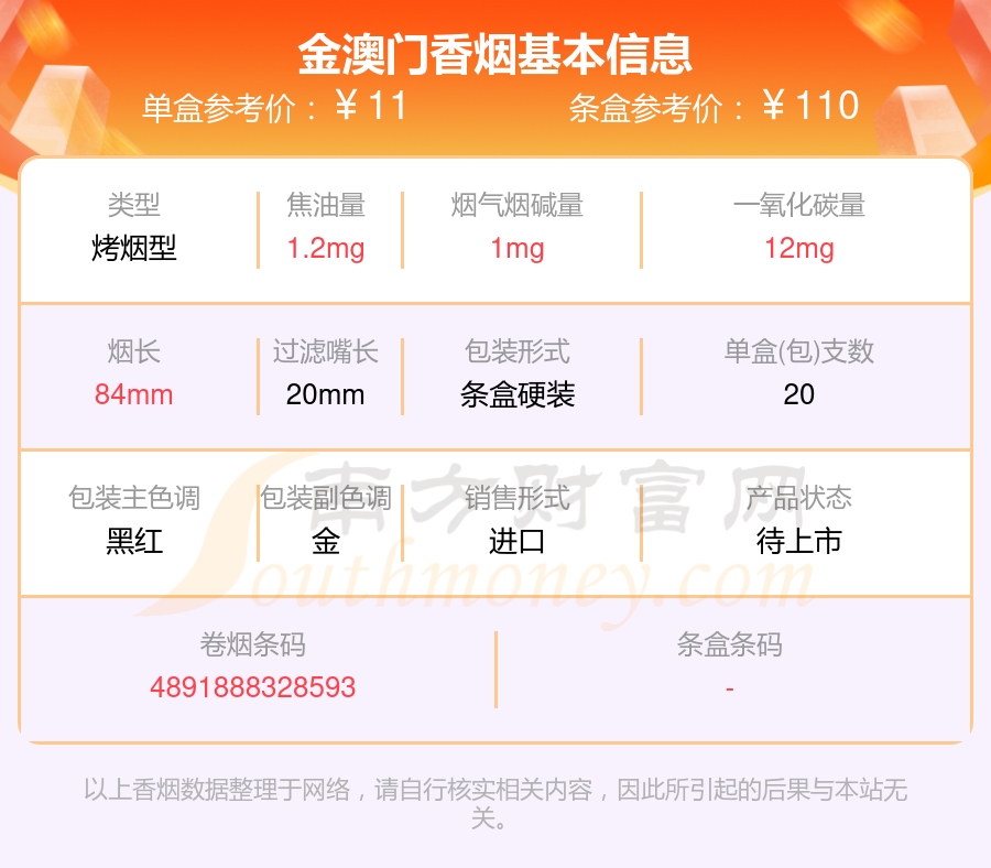 2025年金澳门香烟价格表一览