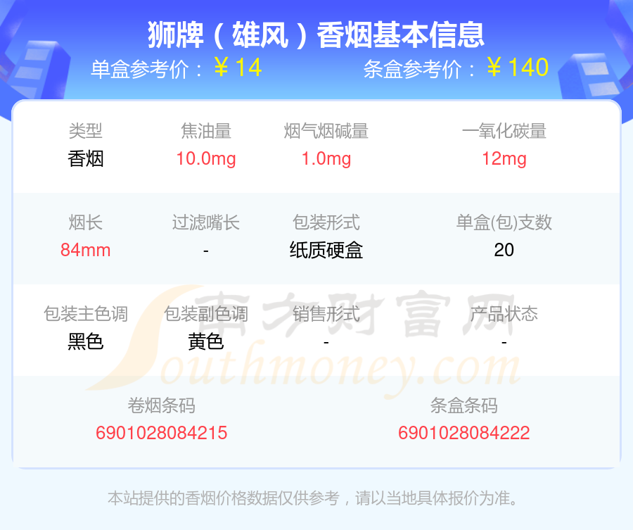 尼古丁量1mg以下的狮牌香烟有哪些