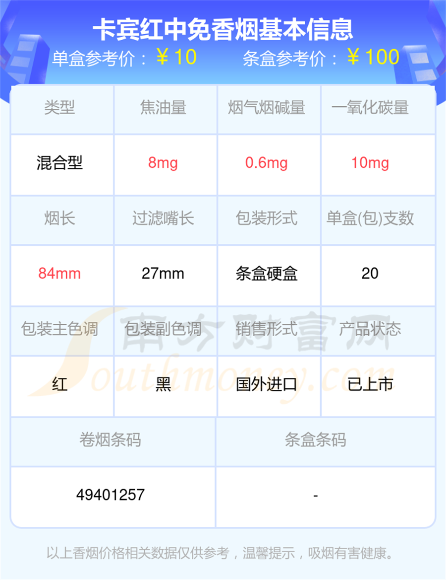 卡宾红中免香烟价格多少一条2025价格一览表