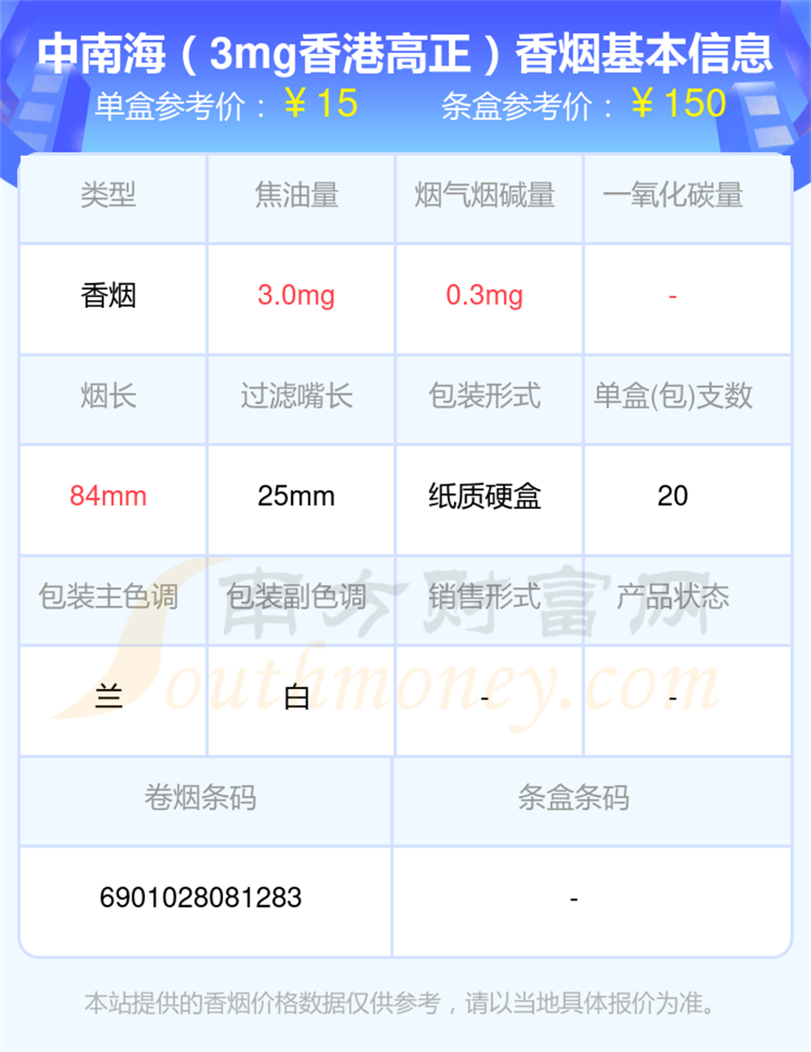 2025中南海香烟焦油量低于3mg的烟一览表