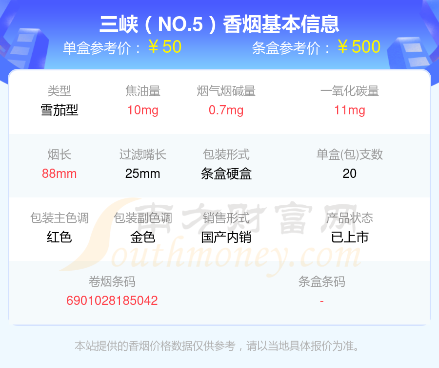 四十元到六十元左右的三峡香烟有哪些