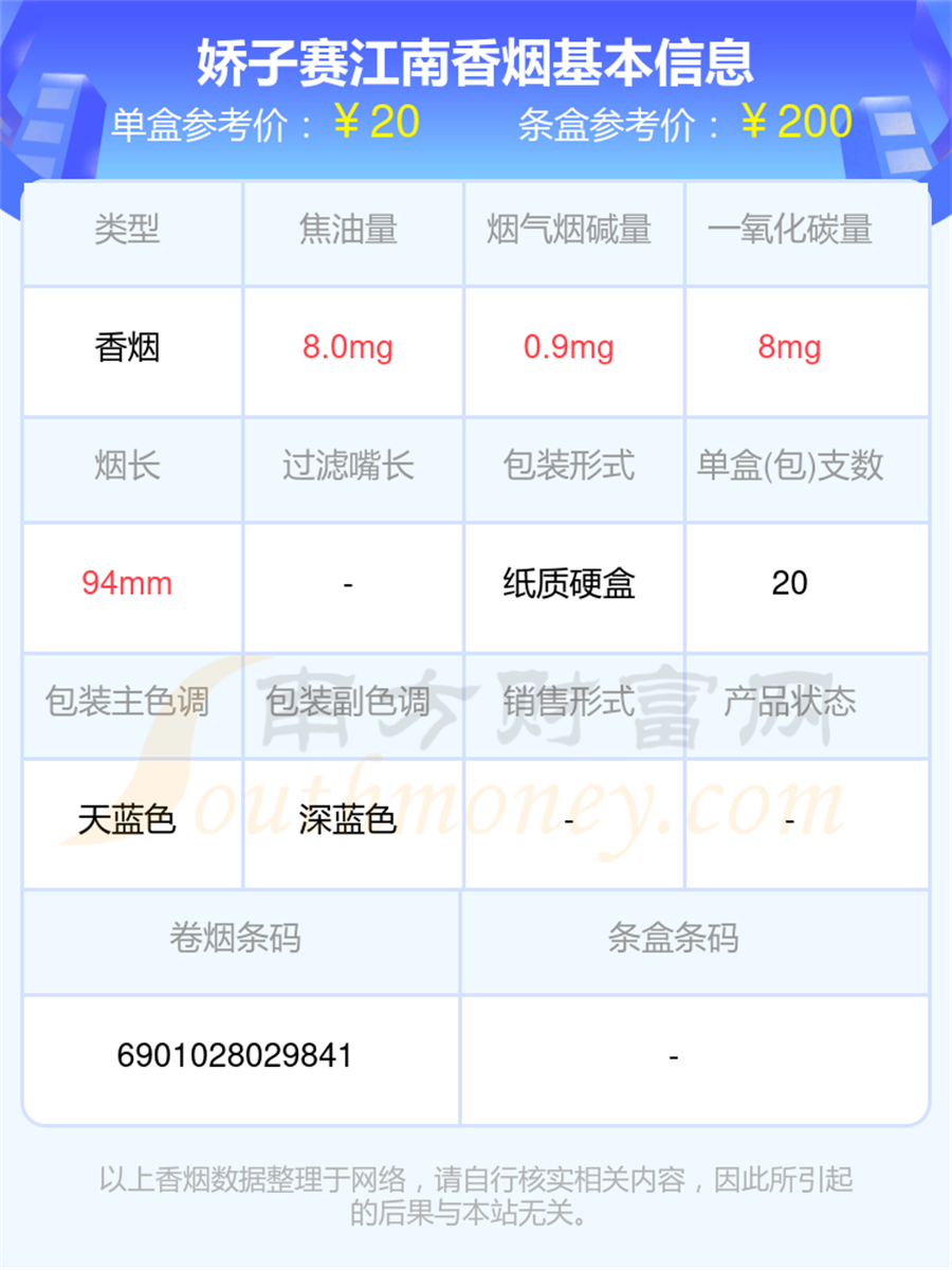 2025年娇子赛江南香烟价格一条多少钱