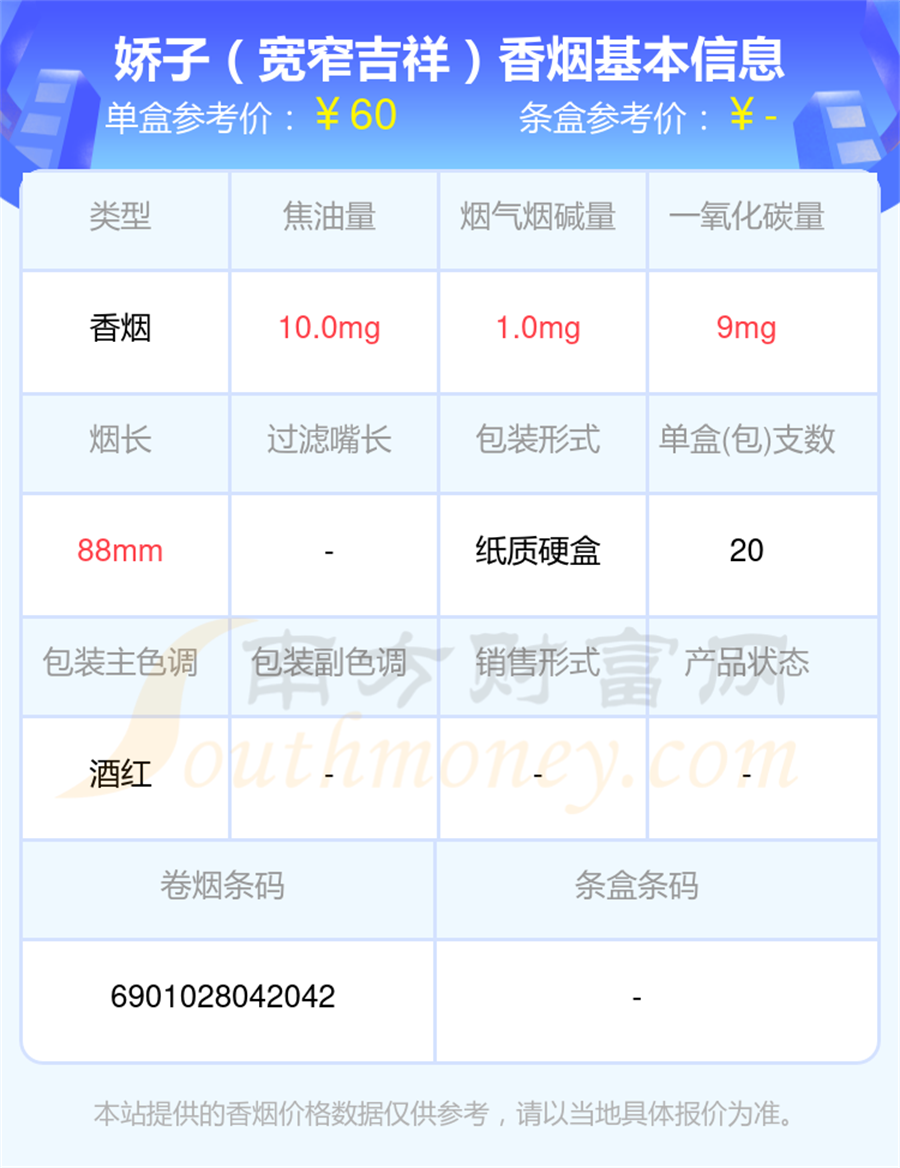 2025娇子香烟中支的烟列表一览