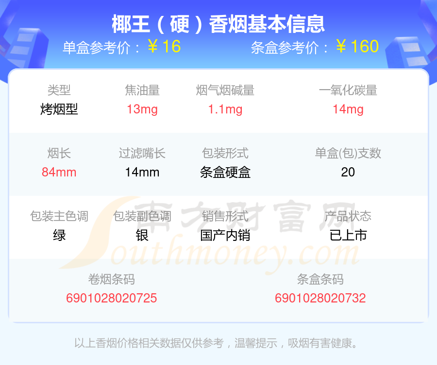 2025年椰王「硬」香烟价格一包多少钱