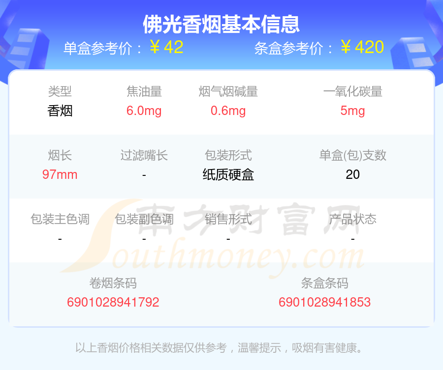 2025年佛光香烟价格表「多少钱一包」