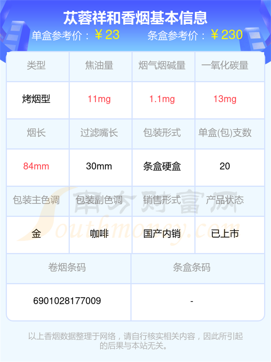 苁蓉祥和香烟价格2025查询「基本信息一览」