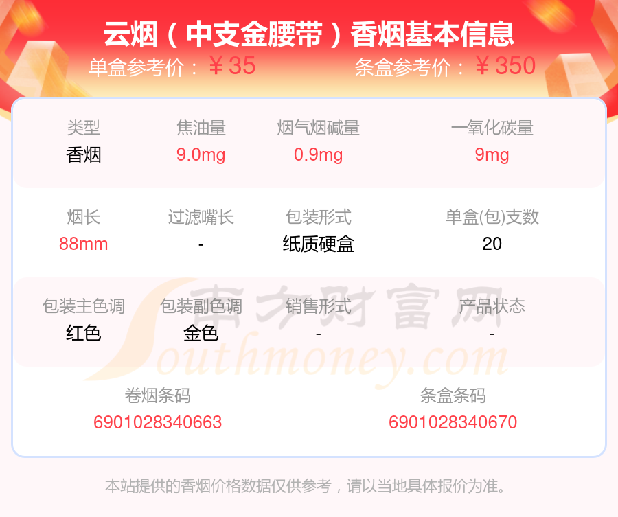 云烟「中支金腰带」香烟价格多少一条2025价格一览表