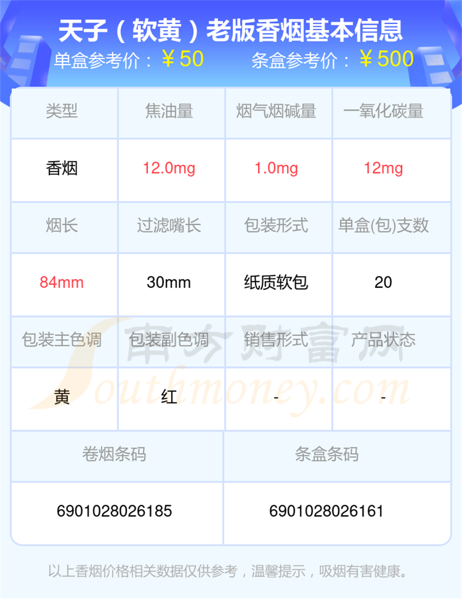 2025天子香烟40元~60元左右的烟有哪些