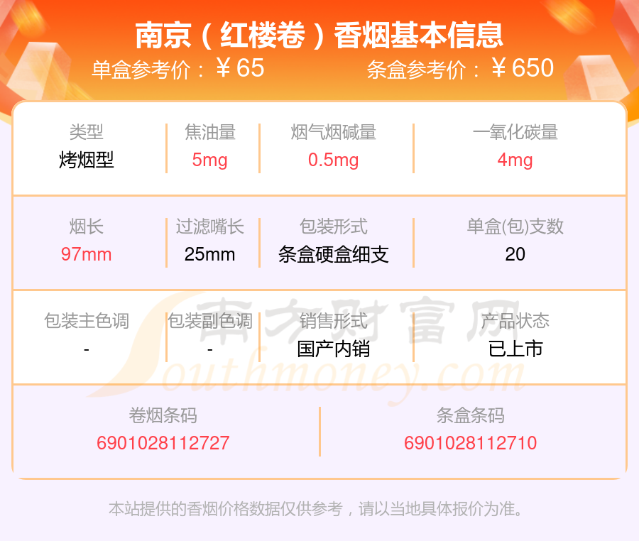 2025年50-70元左右的南京香烟一览表