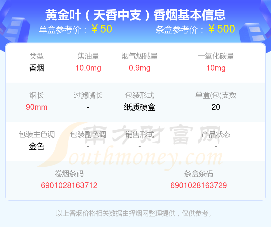 2025黄金叶香烟中支的烟盘点