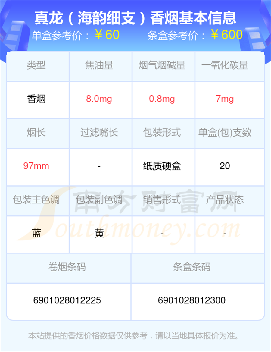 细支的真龙香烟2025都有哪些