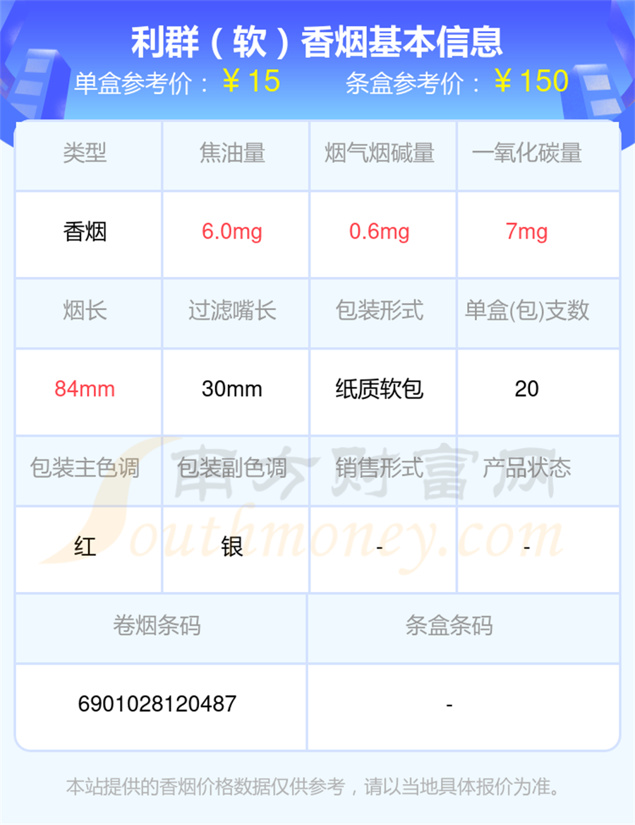 2025年利群「软」香烟价格表「多少钱一包」