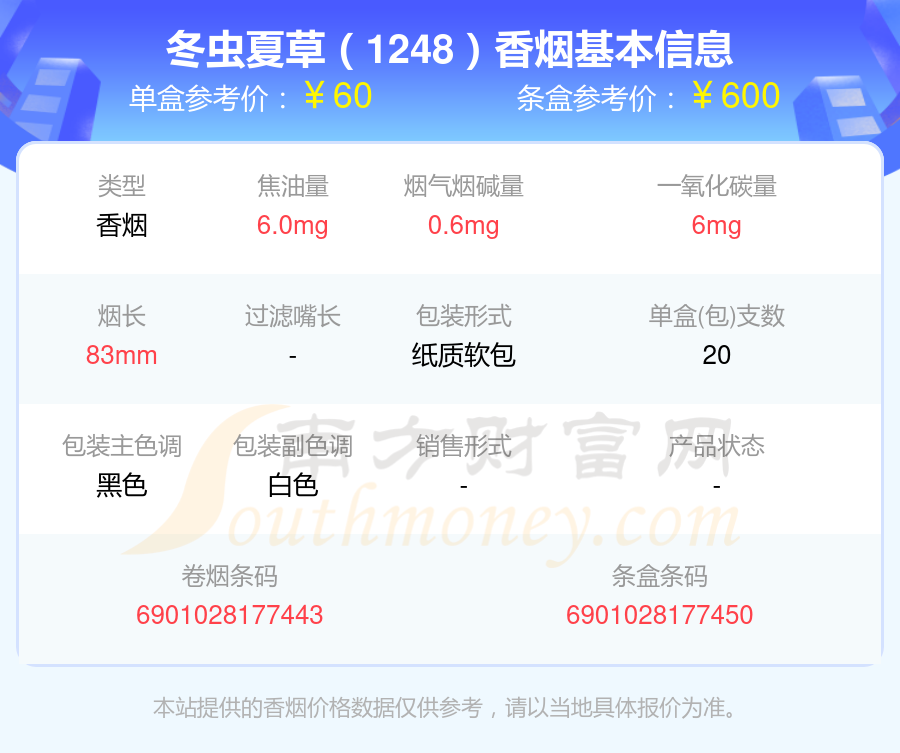 盘点2025年中支的冬虫夏草香烟列表