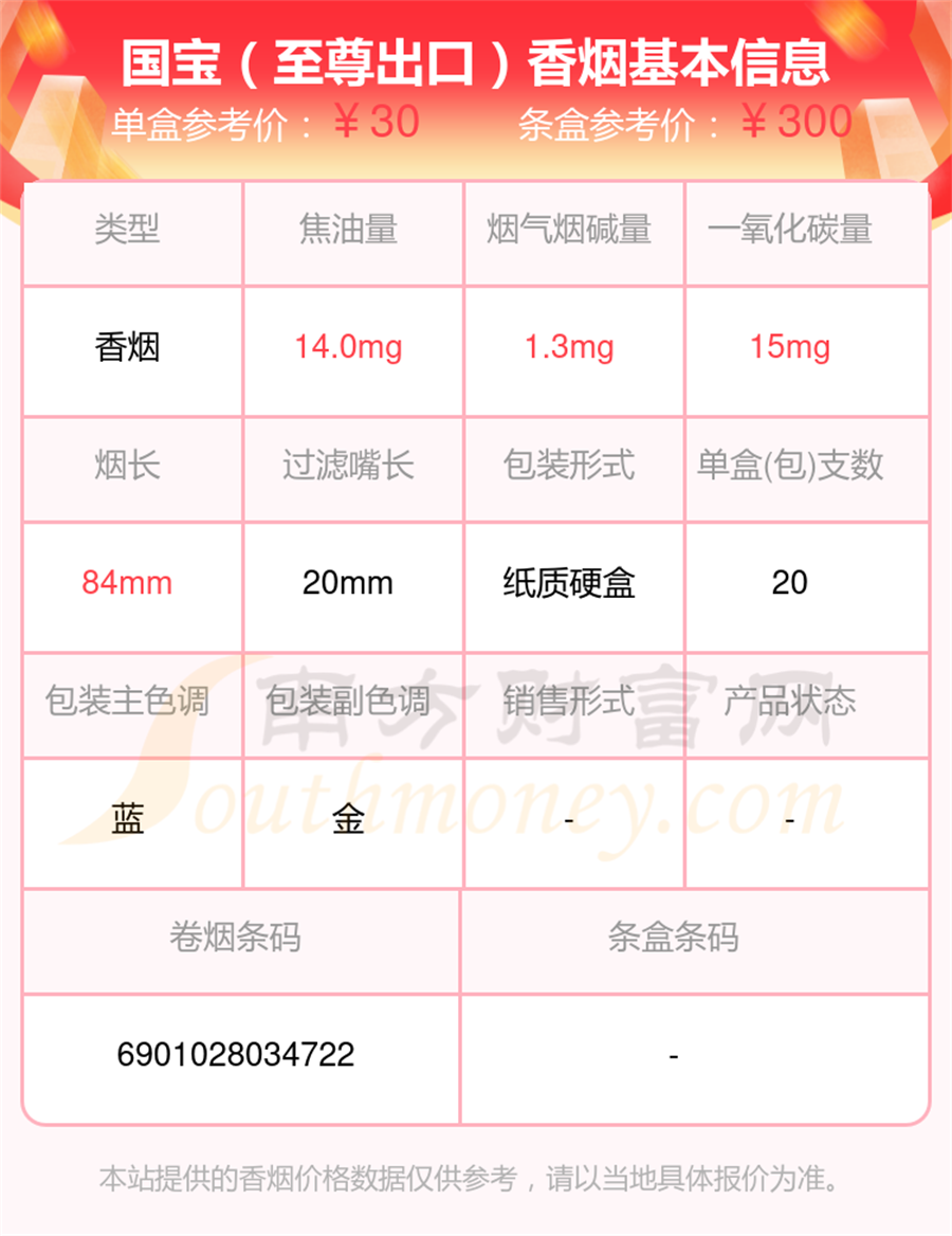 10元至30元左右的国宝香烟2025查询一览