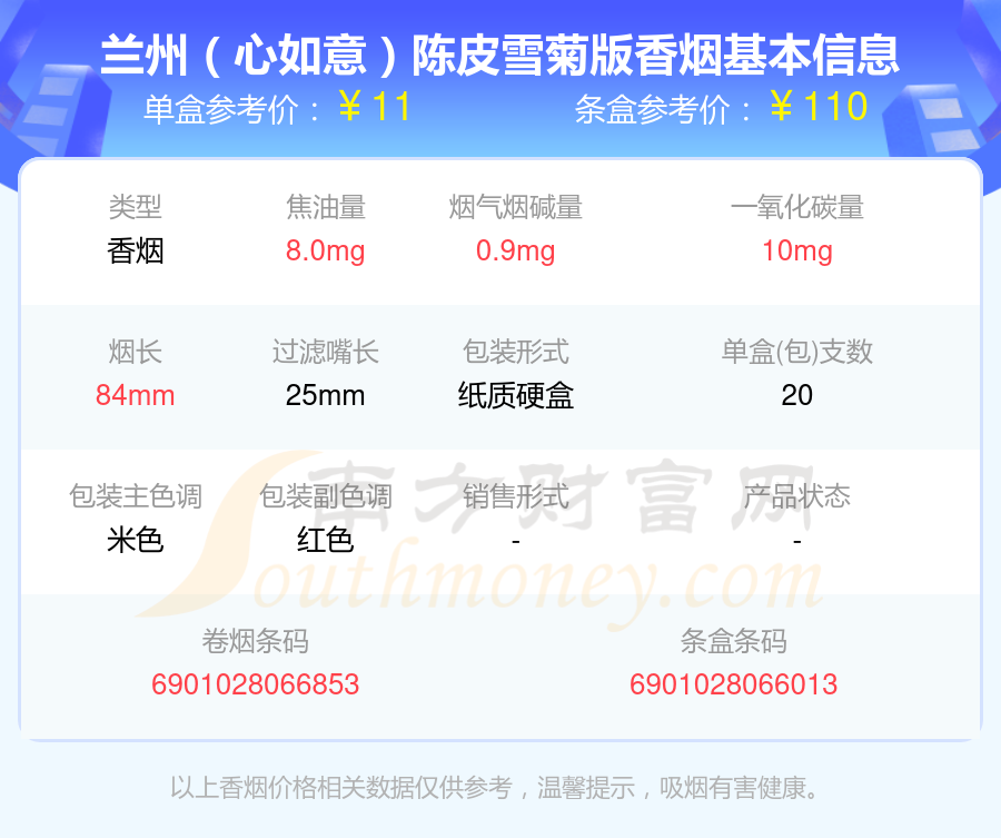 兰州香烟爆珠的烟2025一览