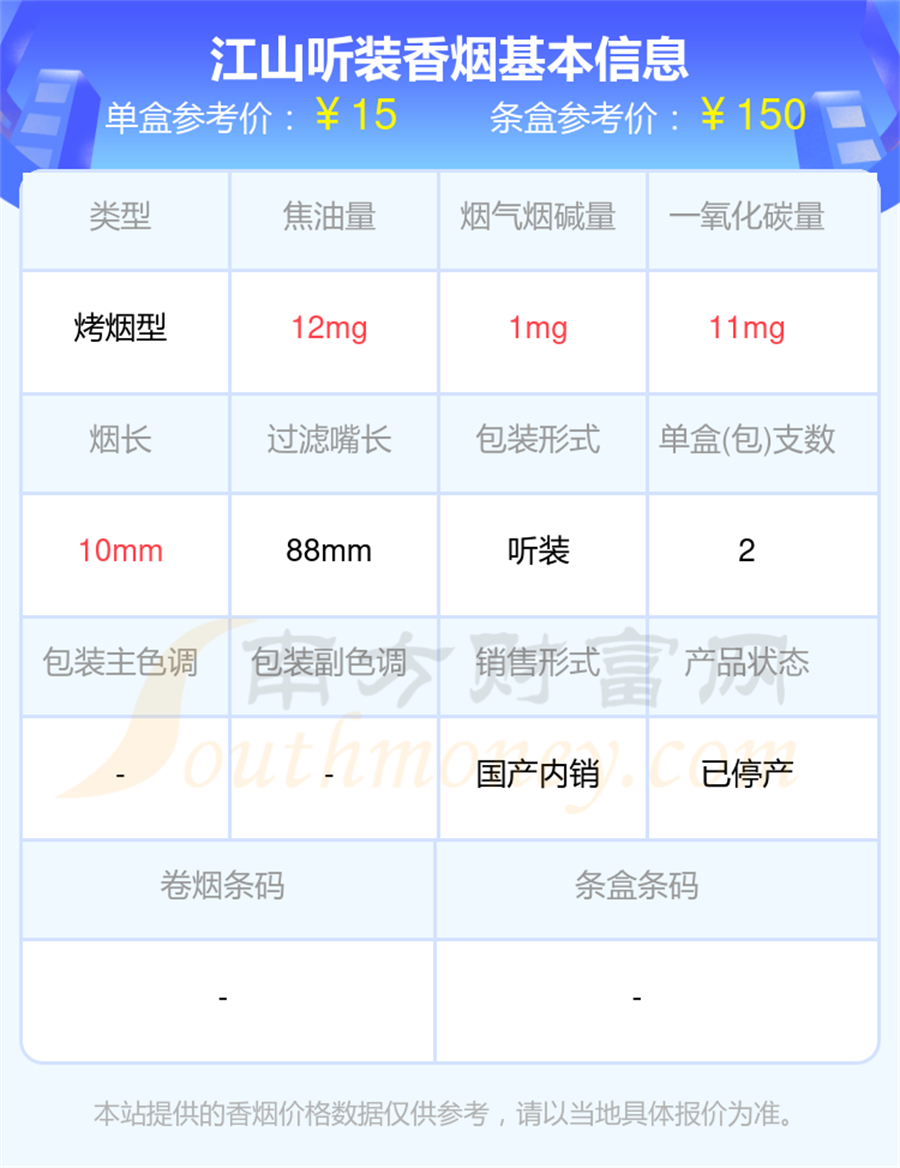 江山听装多少钱一包2025「江山香烟价格表」