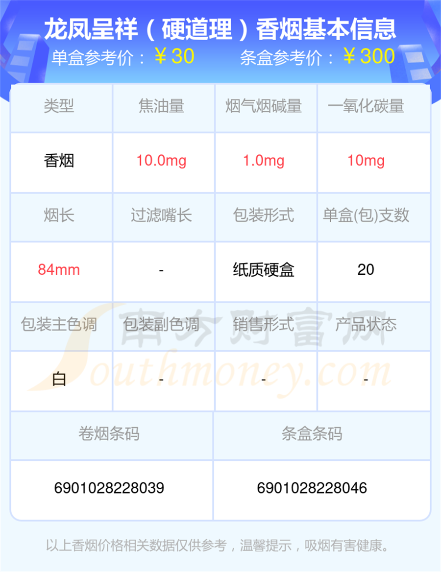 龙凤呈祥香烟10~50元的烟都有哪些「2025年」