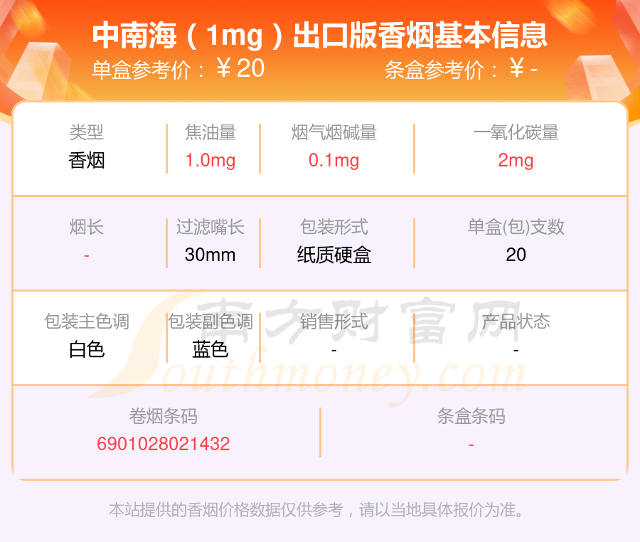 10到20元的中南海香烟2025一览