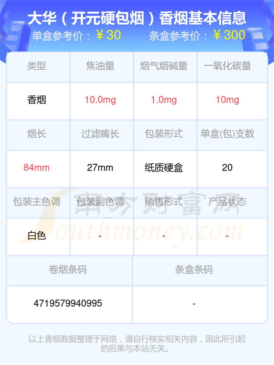 20到50元的大华香烟有哪些