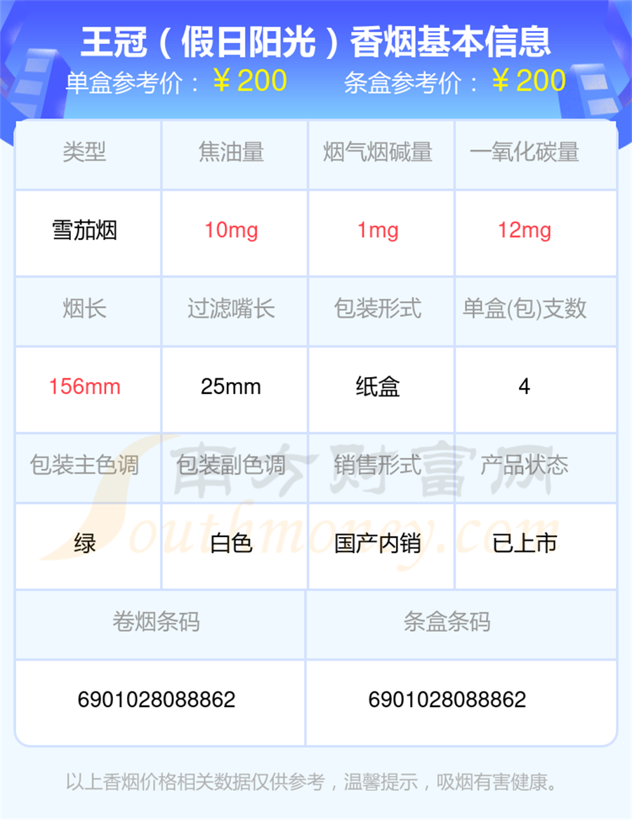 2025王冠香烟尼古丁1mg以下的烟一览表