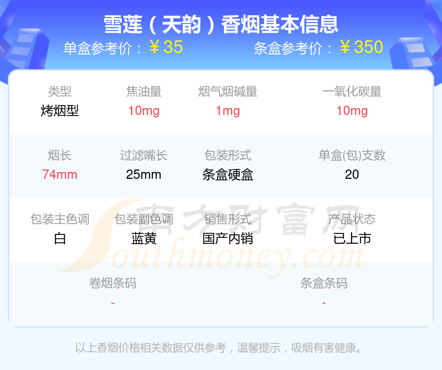 30元~50元左右的雪莲香烟查询一览