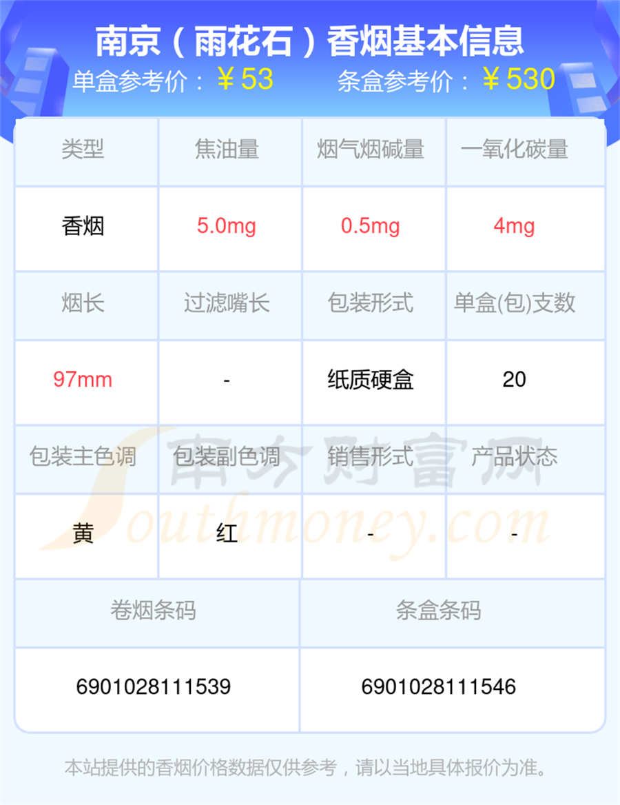 2025南京香烟细支的烟列表一览