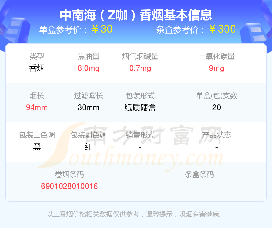 2025年中支的中南海香烟列表一览