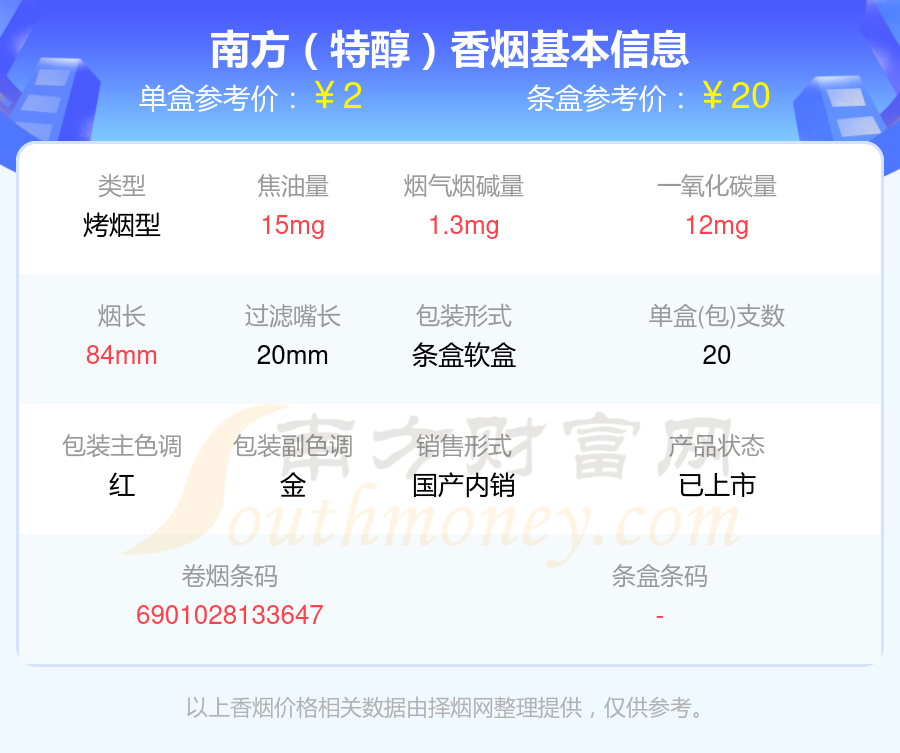 2025南方香烟尼古丁2mg以下的烟盘点