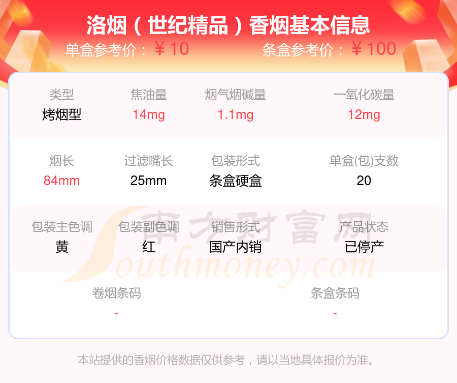 烟碱2mg以下的洛烟香烟列表一览